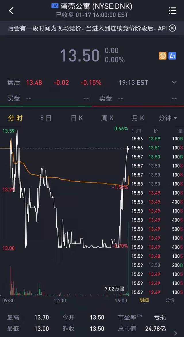 债市遭遇“过山车”行情，债基还能上车吗？