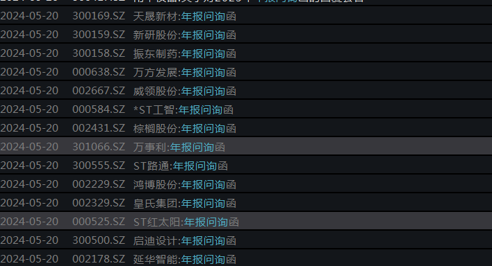 上演“天地板”！南京化纤尾盘跳水，此前收获6连板