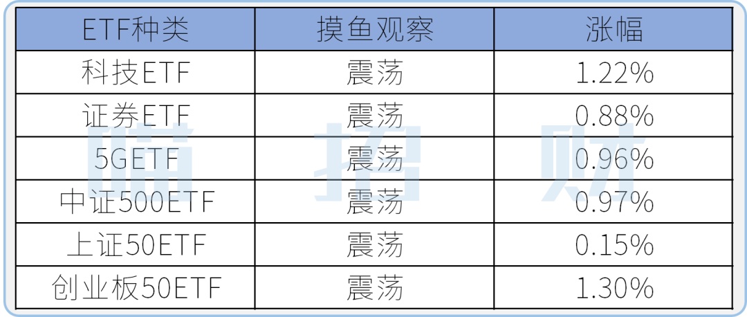 刚刚，突发跳水！