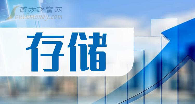 莫桑比克2024年第一季度国家总收入同比增长12.2%
