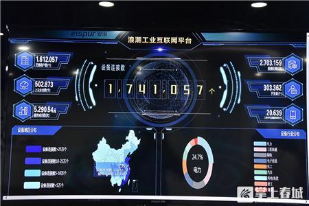 5G商用五周年观察 | 重塑产业版图，迈向智能互联新时代