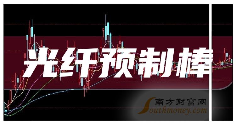 特发信息：助力中国移动开通全球首个800G空芯光纤传输技术试验网