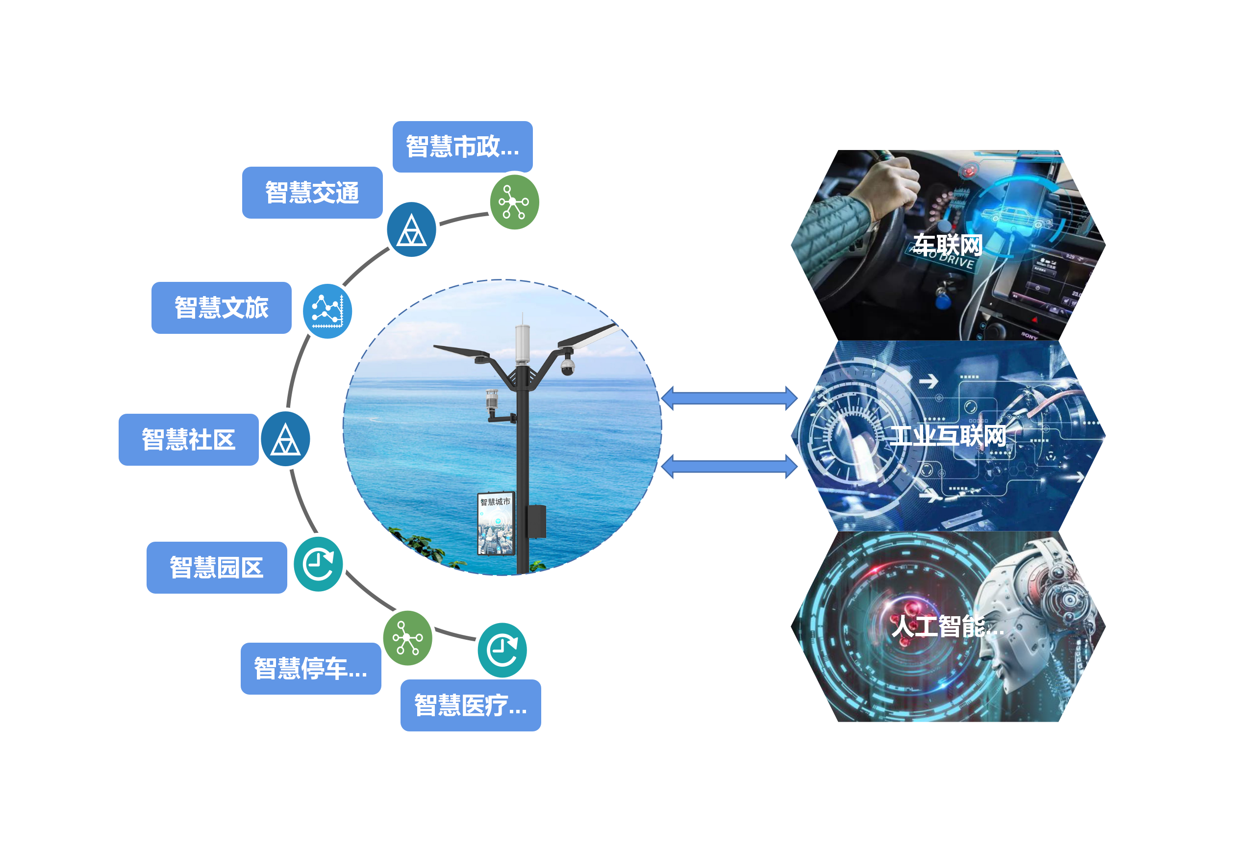 6月24日凯旺科技涨停分析：智慧灯杆，铜缆高速连接器，智慧安防概念热股