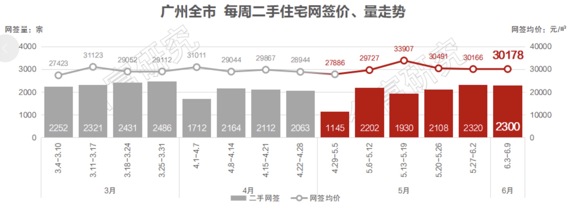 中共中央政治局会议释放多重积极信号 机构认为稳增长举措将有的放矢