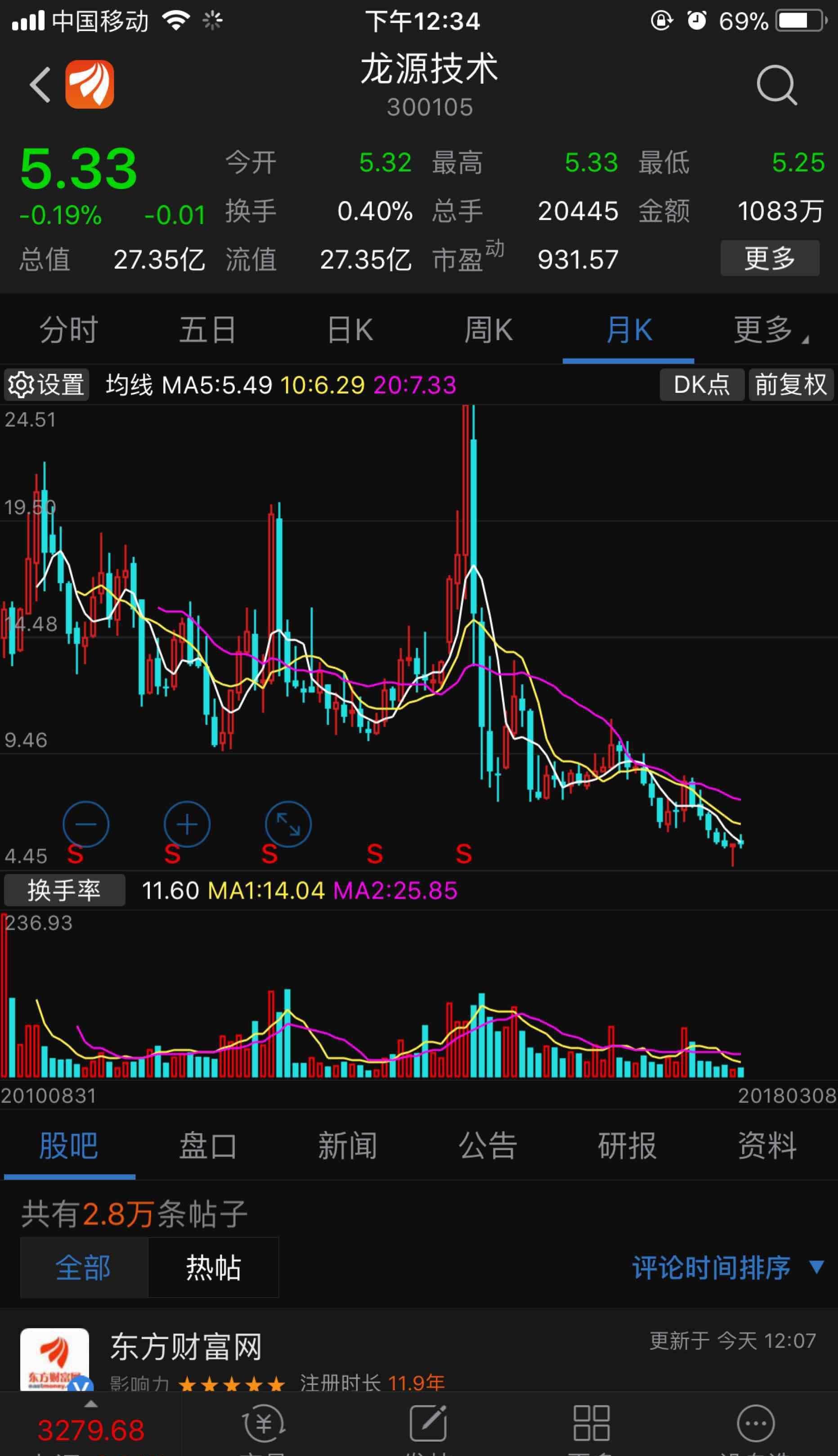 董事长被留置利空突袭，老百姓盘中一度触及跌停，高速扩张下日均平效下降