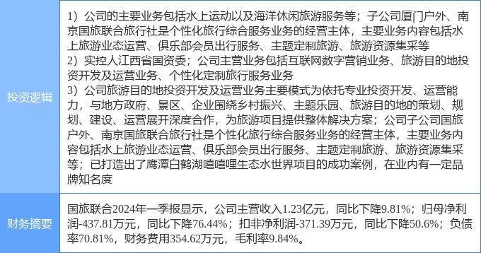 9月30日合肥城建涨停分析：蚂蚁集团概念股，旧改，安徽国企改革概念热股