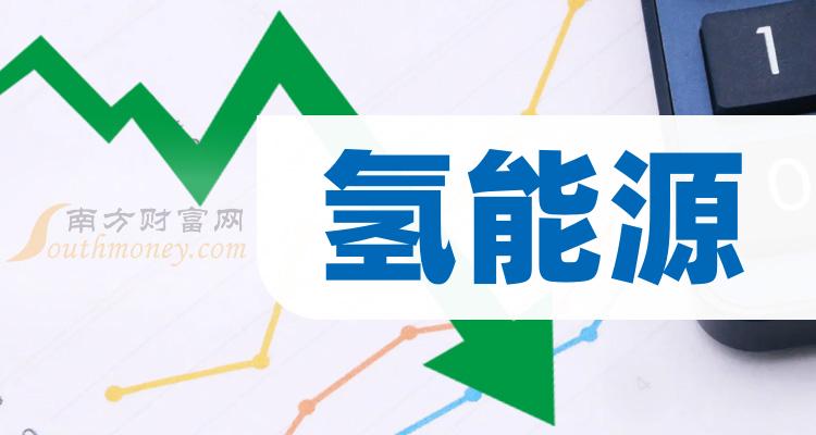 9月30日新动力涨停分析：污水处理，环保，氢能源/燃料电池概念热股