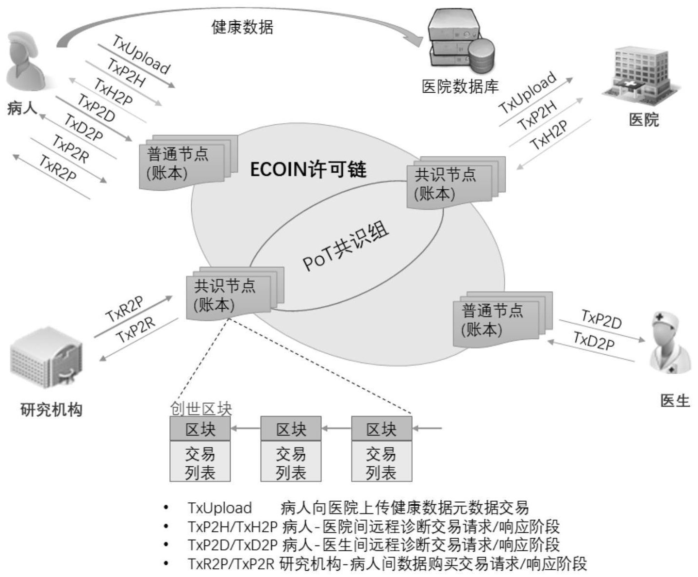 10月9日红相股份涨停分析：区块链，毫米波通信，泛在电力物联网概念热股