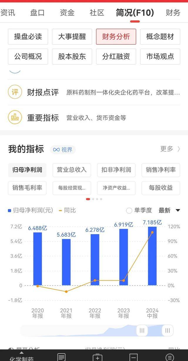 谁在创造最强股东价值 A股上市公司自由现金流量创造力99强等三大榜单发布