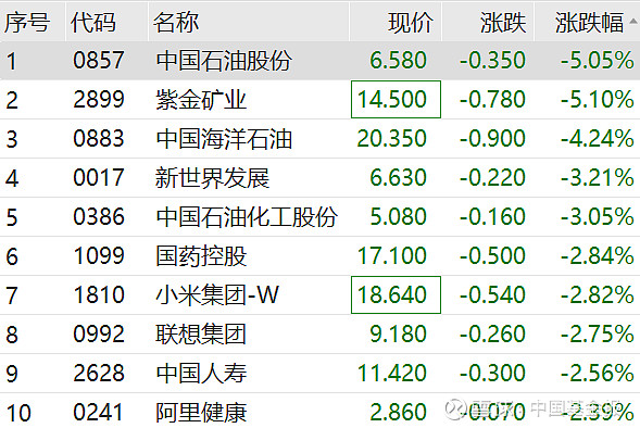 复牌即一字涨停，科源制药拟收购宏济堂99.42%股权