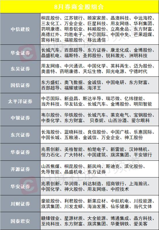 开源证券：港股或进入流动性改善后的新一轮慢牛