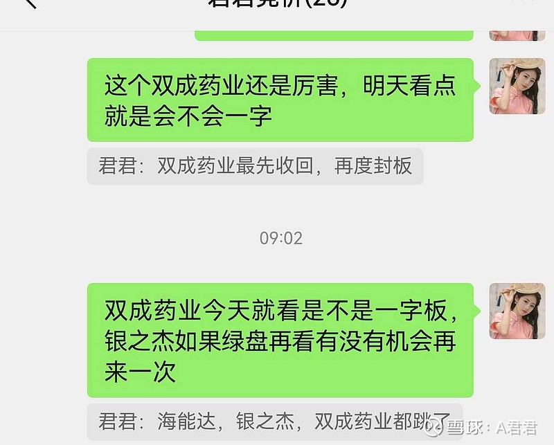 创新药概念强势，博腾股份、奥浦迈20%涨停，双成药业再创新高