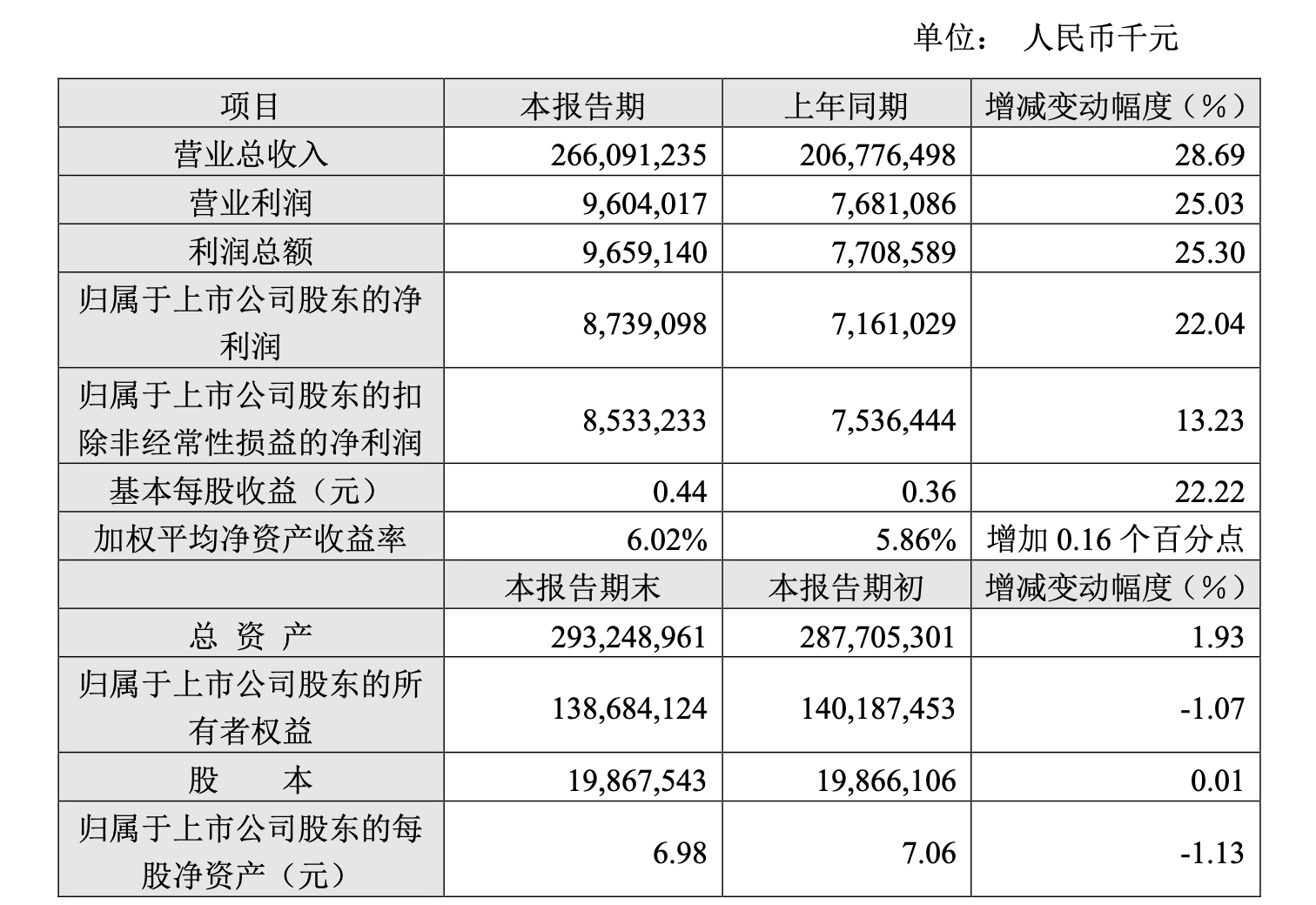 工业富联荣获“AI服务器全球供应链杰出贡献奖”