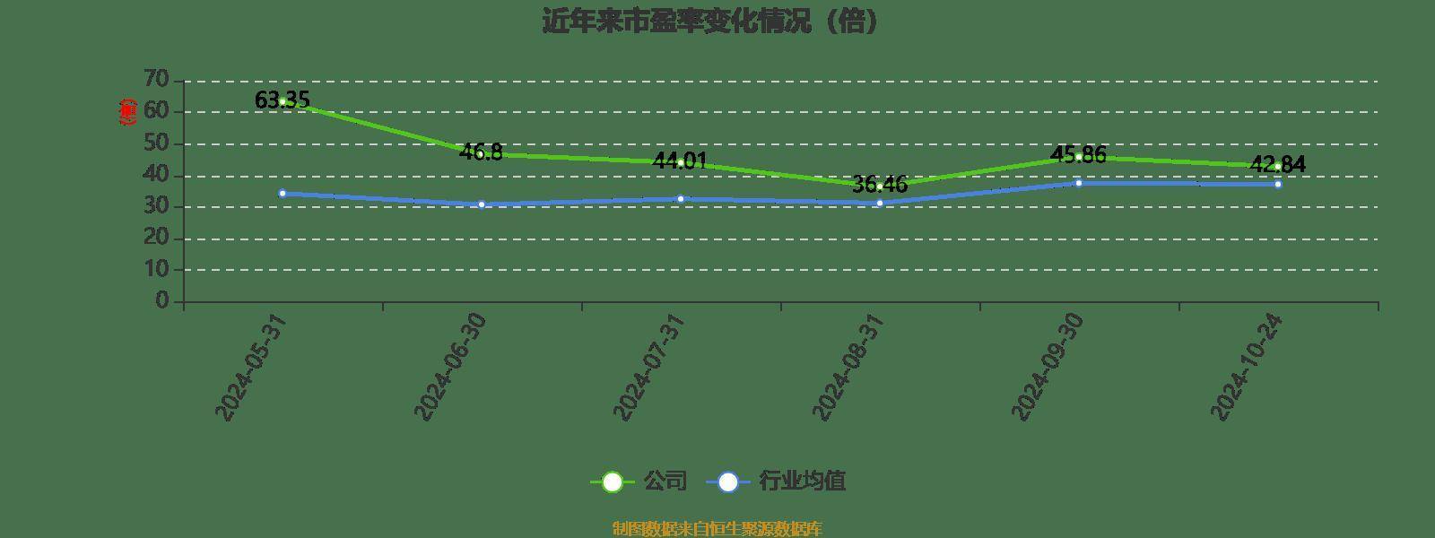 机器人产业前景诱人 瑞迪智驱将改扩建谐波减速机项目