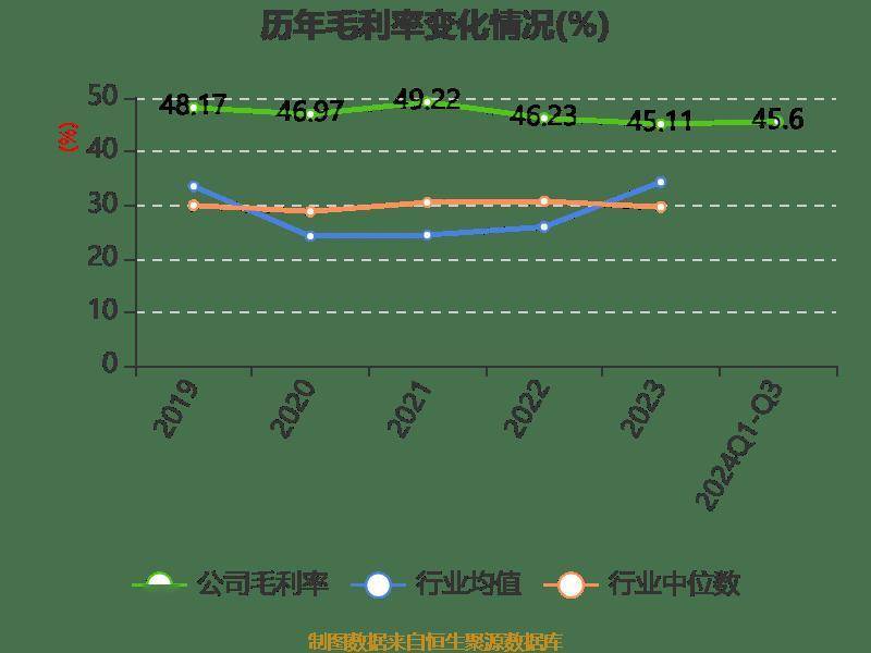 数据资产入表加速，业绩稳健增长+低市净率+低市盈率股稀缺