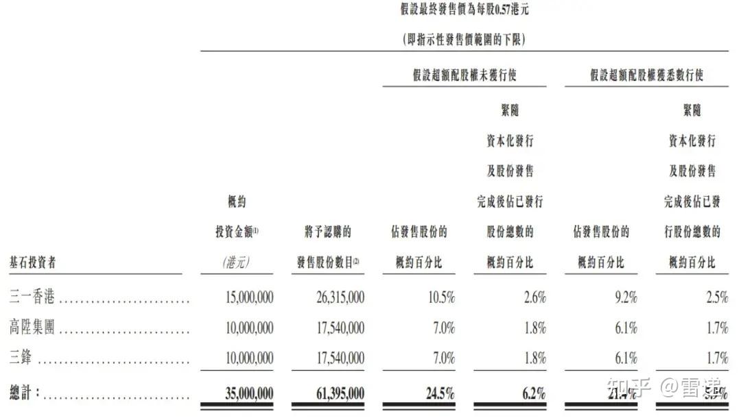 中原消金再发15亿个人消费贷款ABS 年度累计发行近65亿