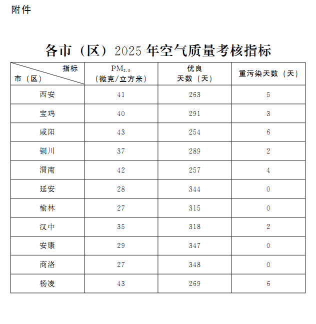 工业和信息化部：研究出台原子级制造创新发展实施意见