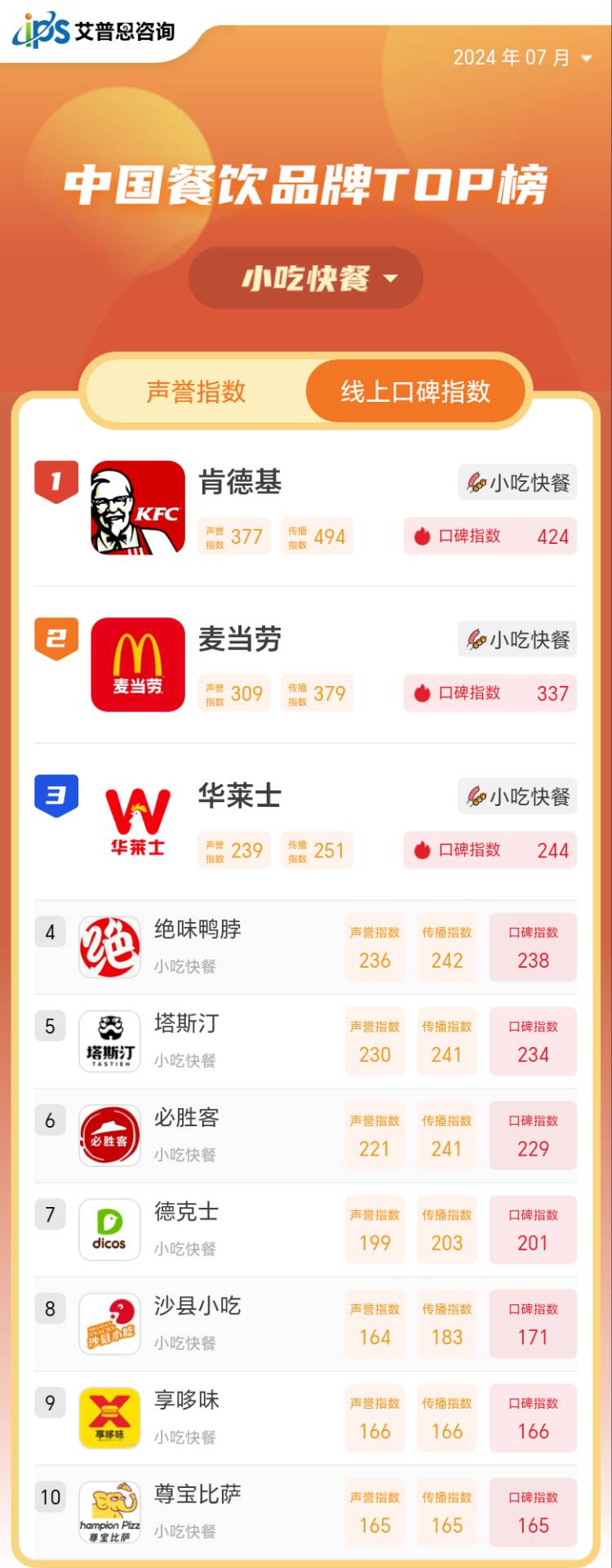 科创板两融余额1399.20亿元 较上一交易日环比减少20.79亿元