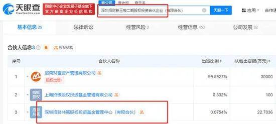 招银理财“困局”：年内遭800万罚单警示，业绩规模双重压力待解