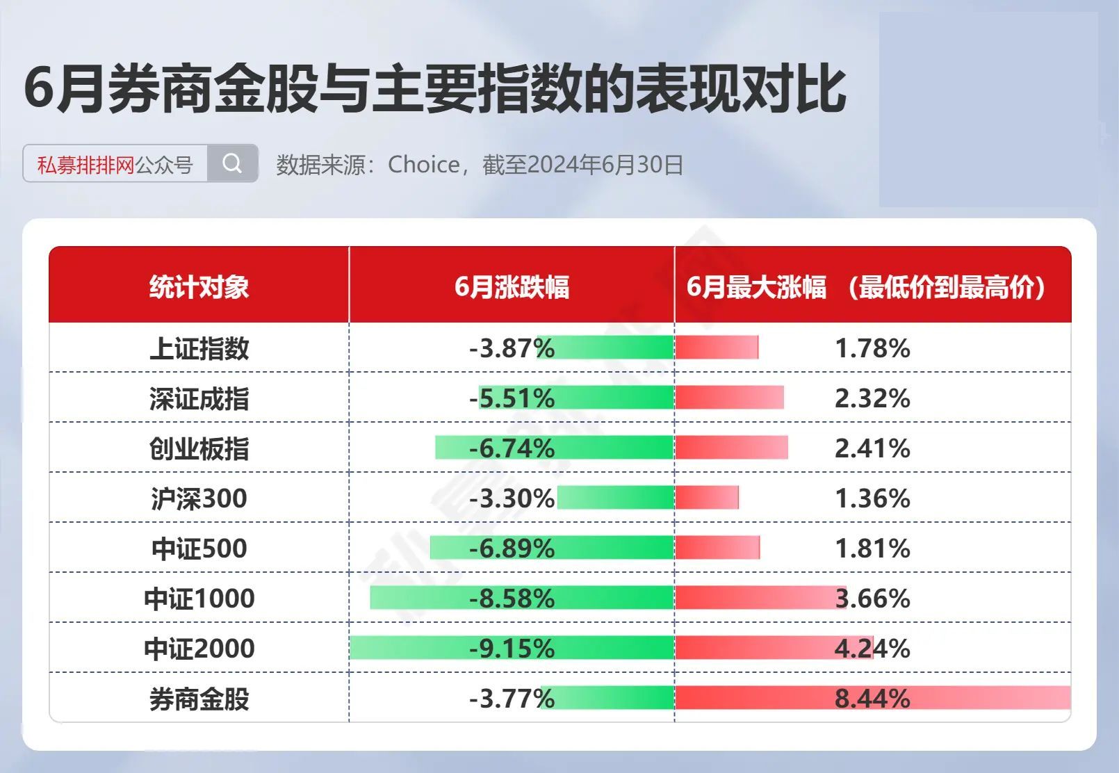 12月券商金股出炉：最青睐美的集团、立讯精密，宁德时代被冷落