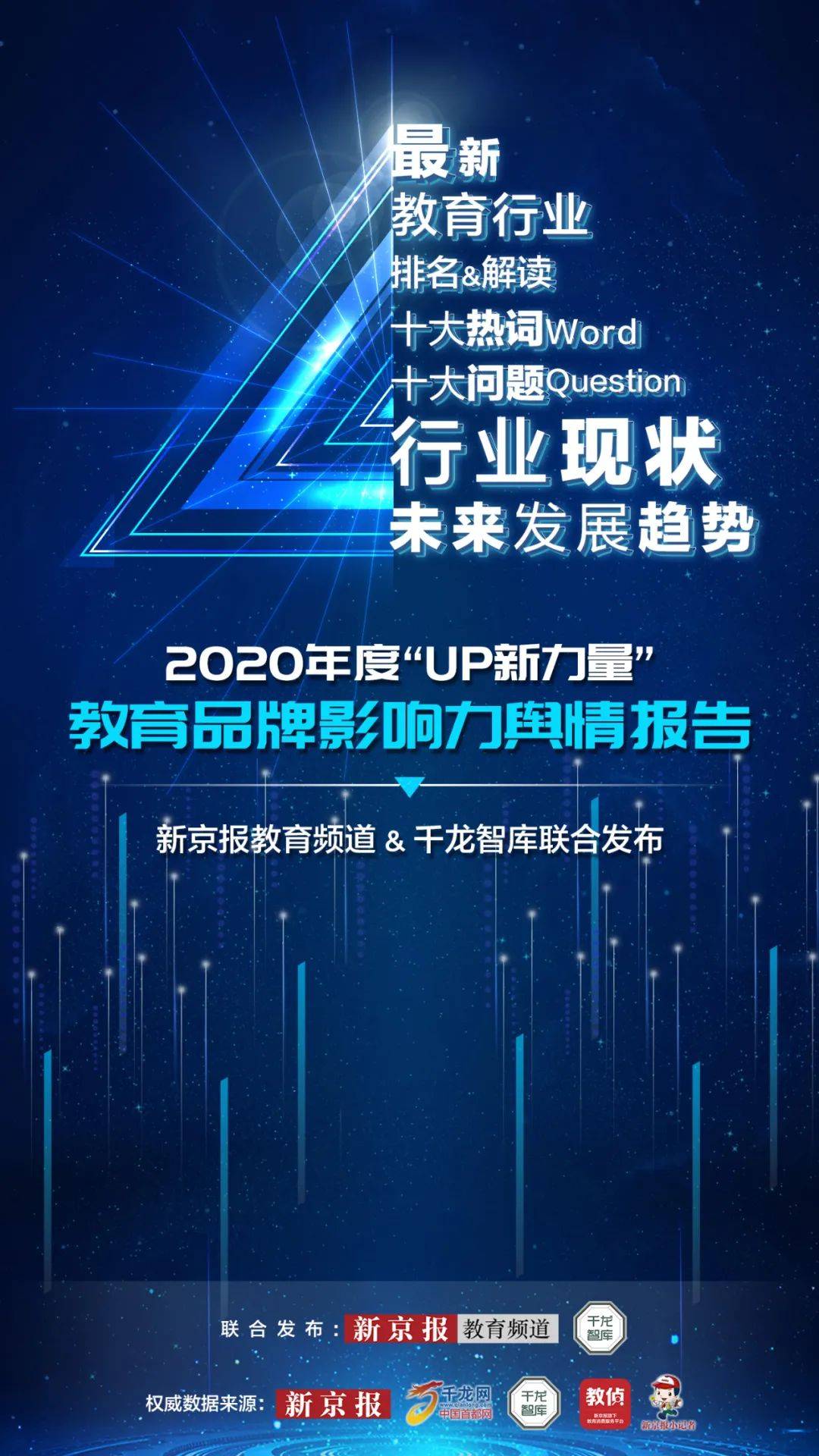 从热词看工业和信息化年度脉络