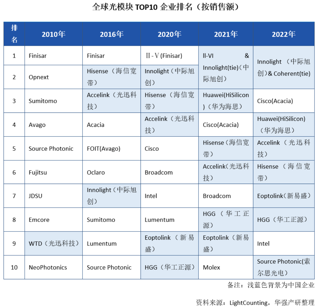 沸腾，1900亿元科技龙头，新高！