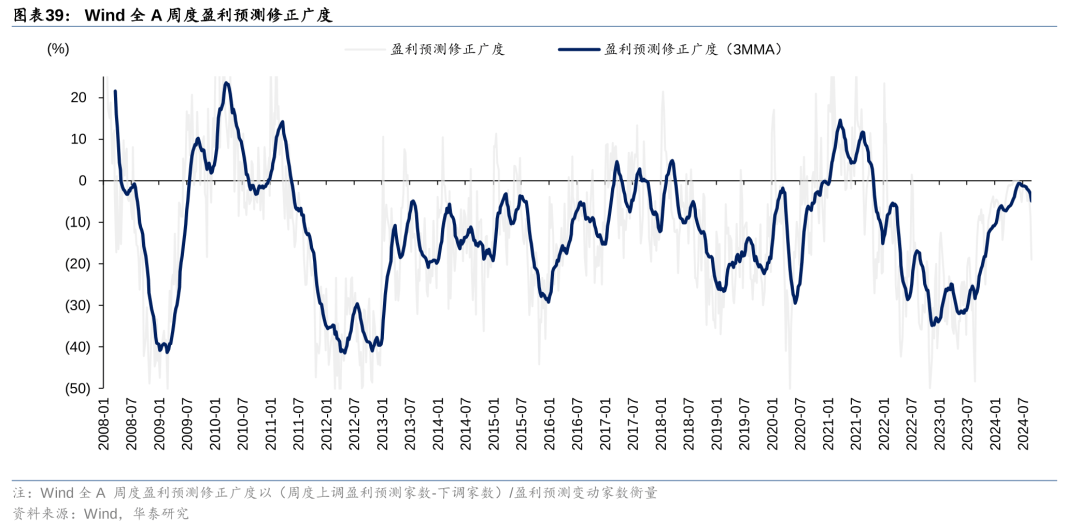 2025年投资有何线索？长盛基金代毅：科技成长或仍是主线