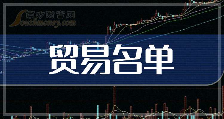 华鹏飞发布2024年度业绩预告：聚焦大物流战略显成效