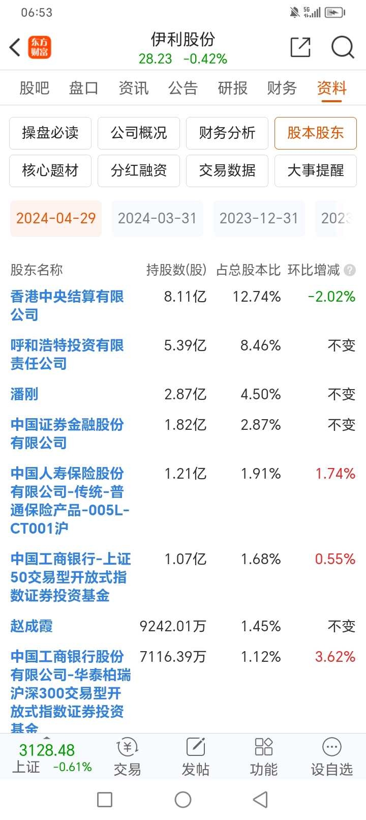 2024年广东A股市值百强价值洞察报告：消费电子业重返万亿市值，先进制造业成掘金新高地