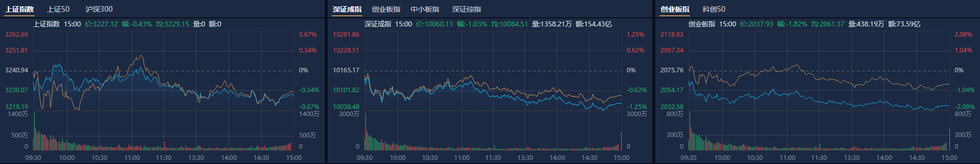 1月27日浙江东方涨停分析：DeepSeek概念股，参股保险，浙江国企改革概念热股