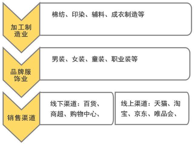 90亿人次出行！“非遗游”成新宠，多地景区门票“秒光”！这些概念股业绩向好