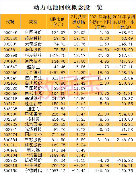 90亿人次出行！“非遗游”成新宠，多地景区门票“秒光”！这些概念股业绩向好