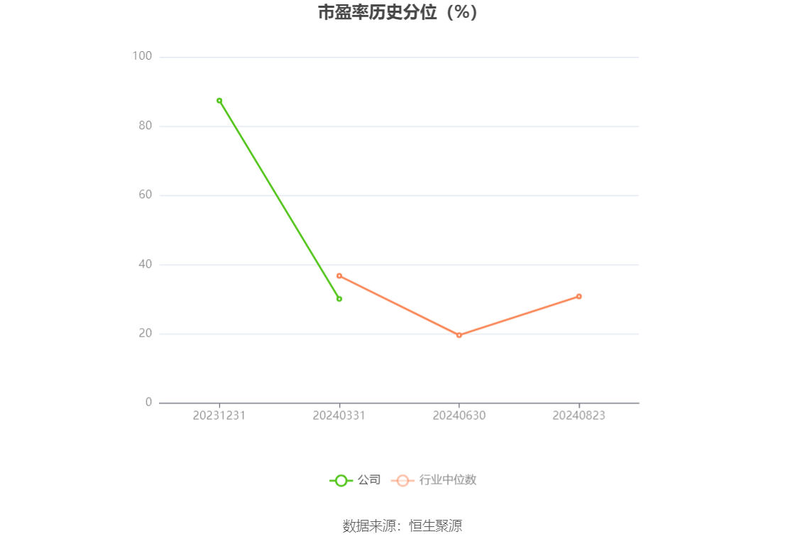 康希通信现2笔大宗交易 总成交金额1375.60万元