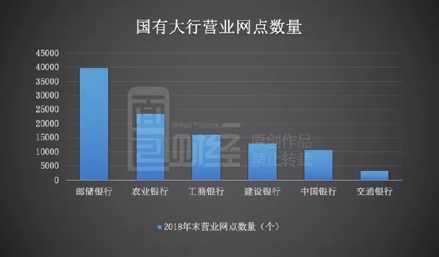 A股银行业绩快报接连发布 整体表现亮眼