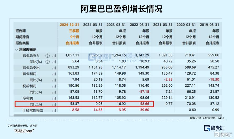 最新公布：资金爆买！