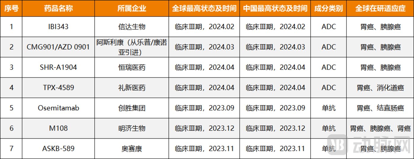 华纳药厂：拟不超5亿投建高端原料药及中间体绿色智造基地
