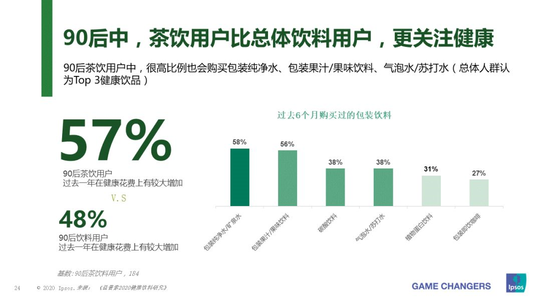 辅助生殖纳入医保破局之路：门诊量明显增加，超100万人次受益