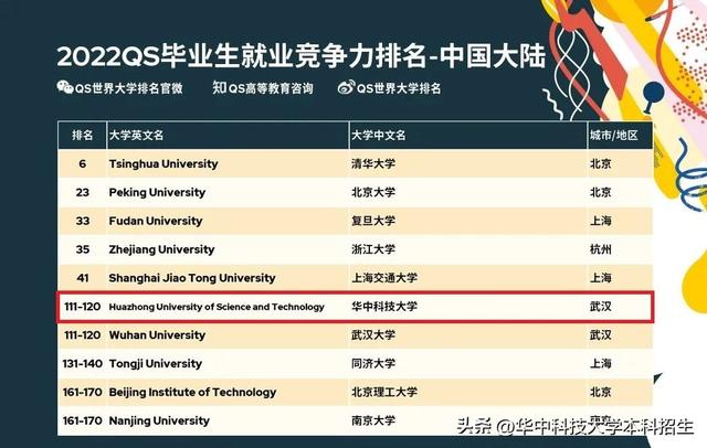 科技金融热度飙升 代表委员建言完善服务生态圈