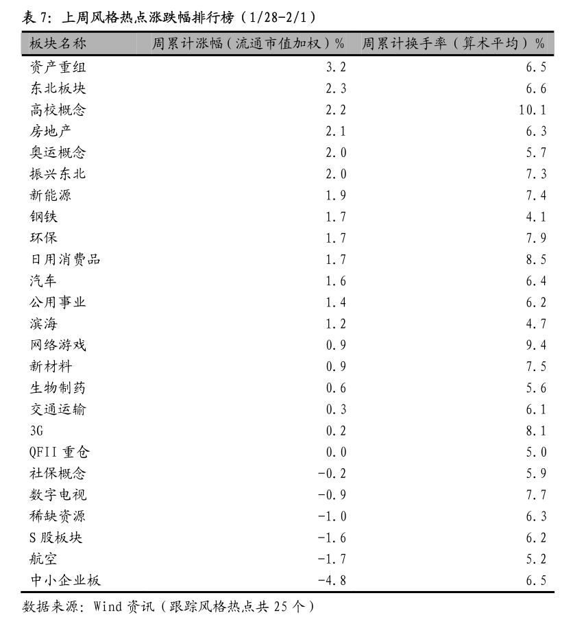 北交所主题基金“一鸣惊人” 年内平均涨幅超30%