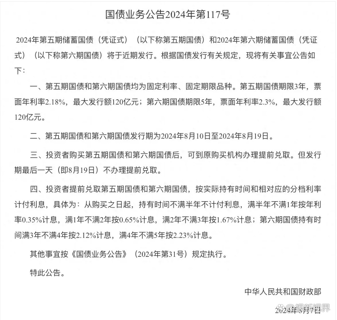 财政部重启储蓄国债发行 300亿元凭证式国债3月10日开售