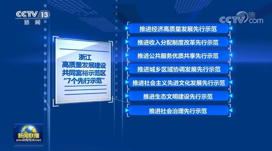 记者观察：转债行情不断走高的背后，有哪些推动因素？