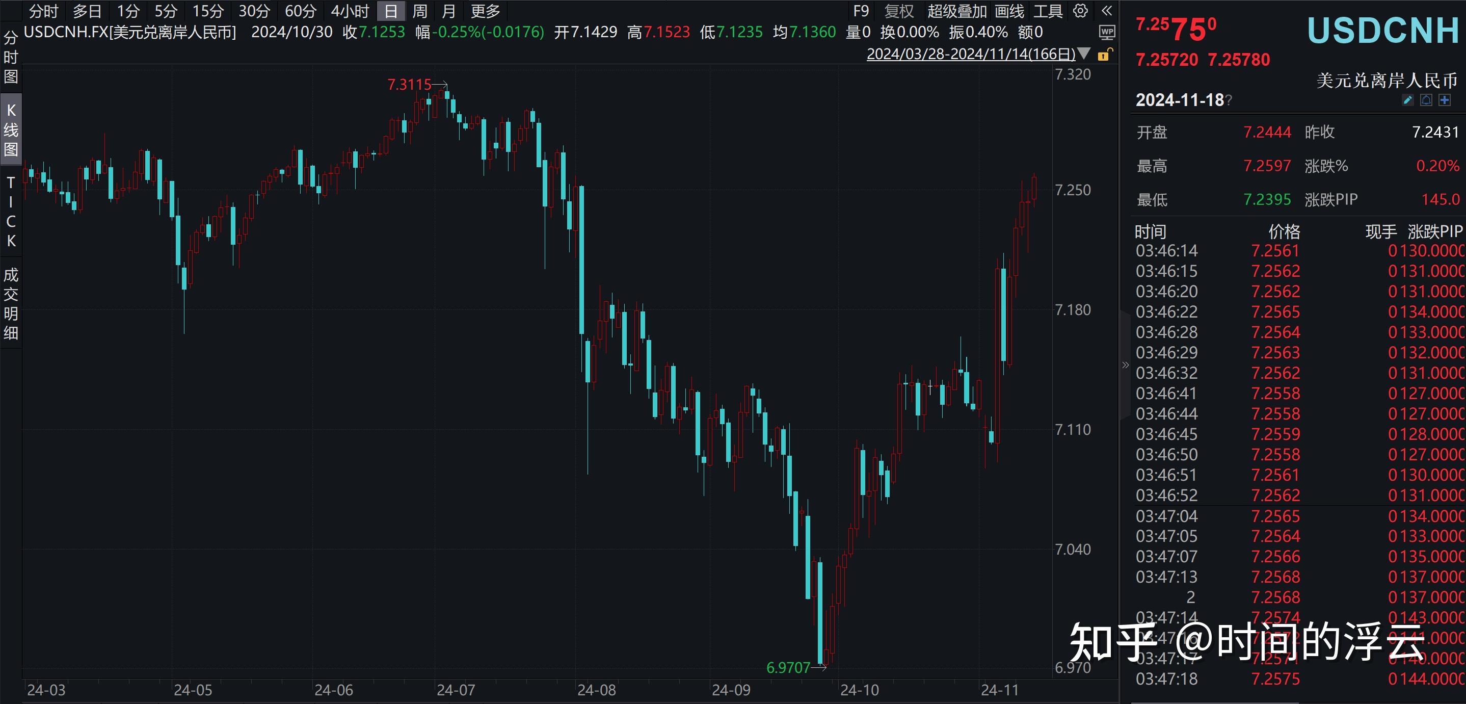 收评：沪指跌0.19% AI医疗概念逆势走强