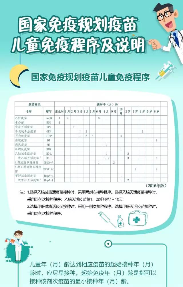 全国政协委员朱涛：建议将HPV疫苗等高价值疫苗纳入国家免疫规划