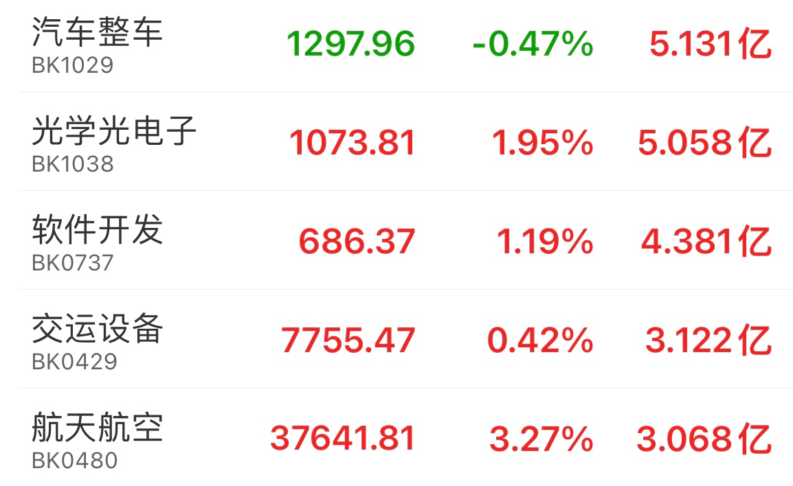 华泰柏瑞中证沪港深品牌消费50ETF持有人大会召开失败，3月11日起恢复交易