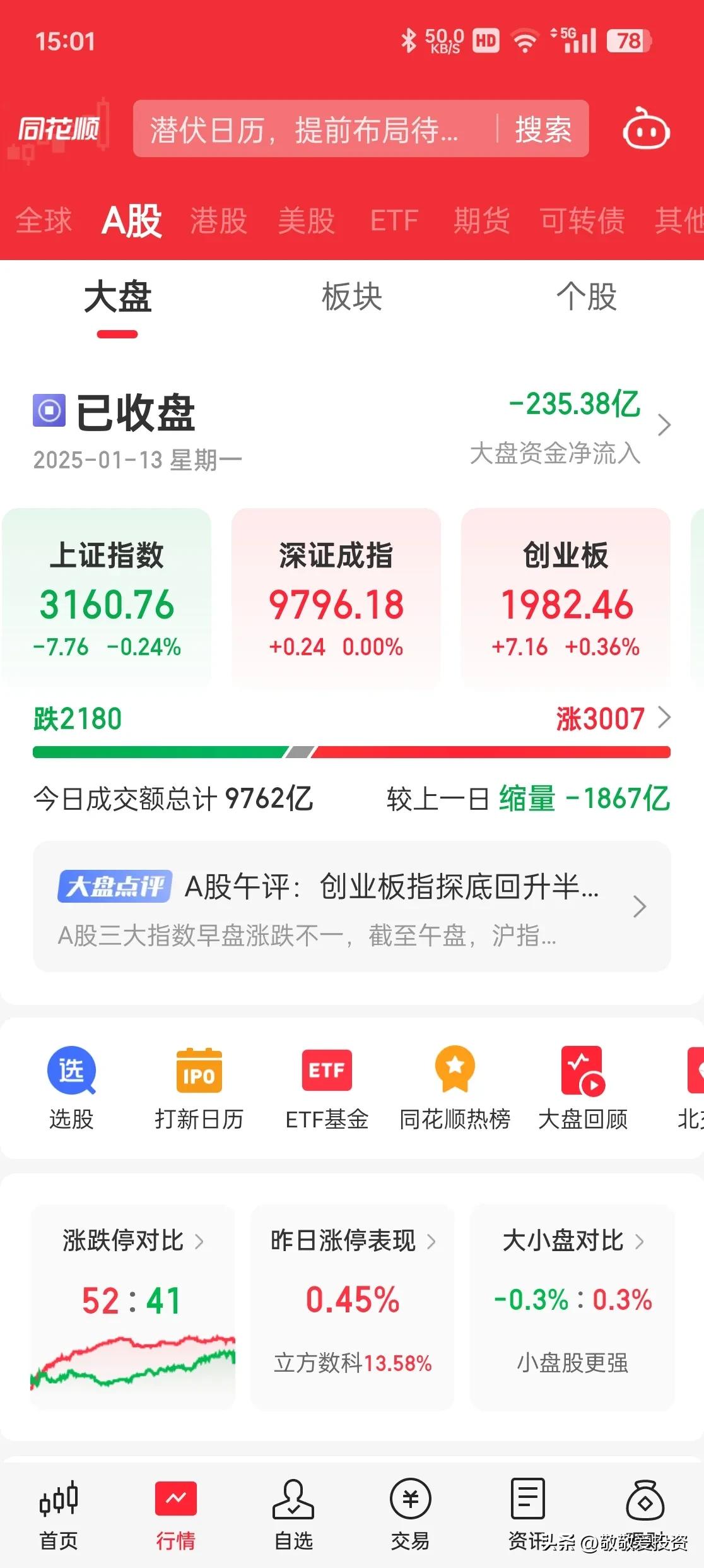 芯源微筹划易主，大股东欲“清仓”离场，扣非惨遭“腰斩”