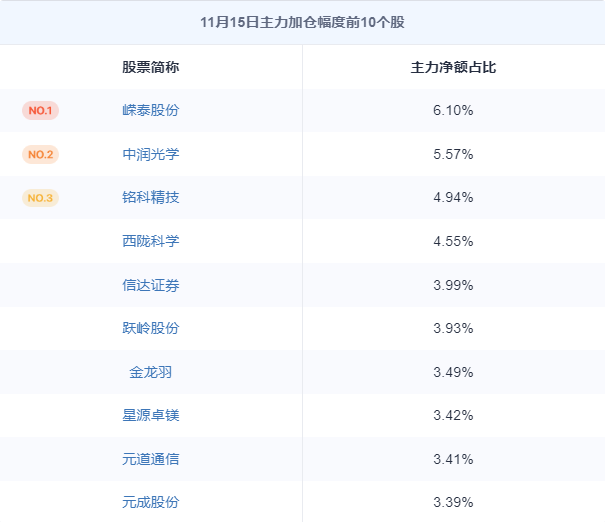 紫天科技：无法在责令改正期限内完成整改 股票停牌