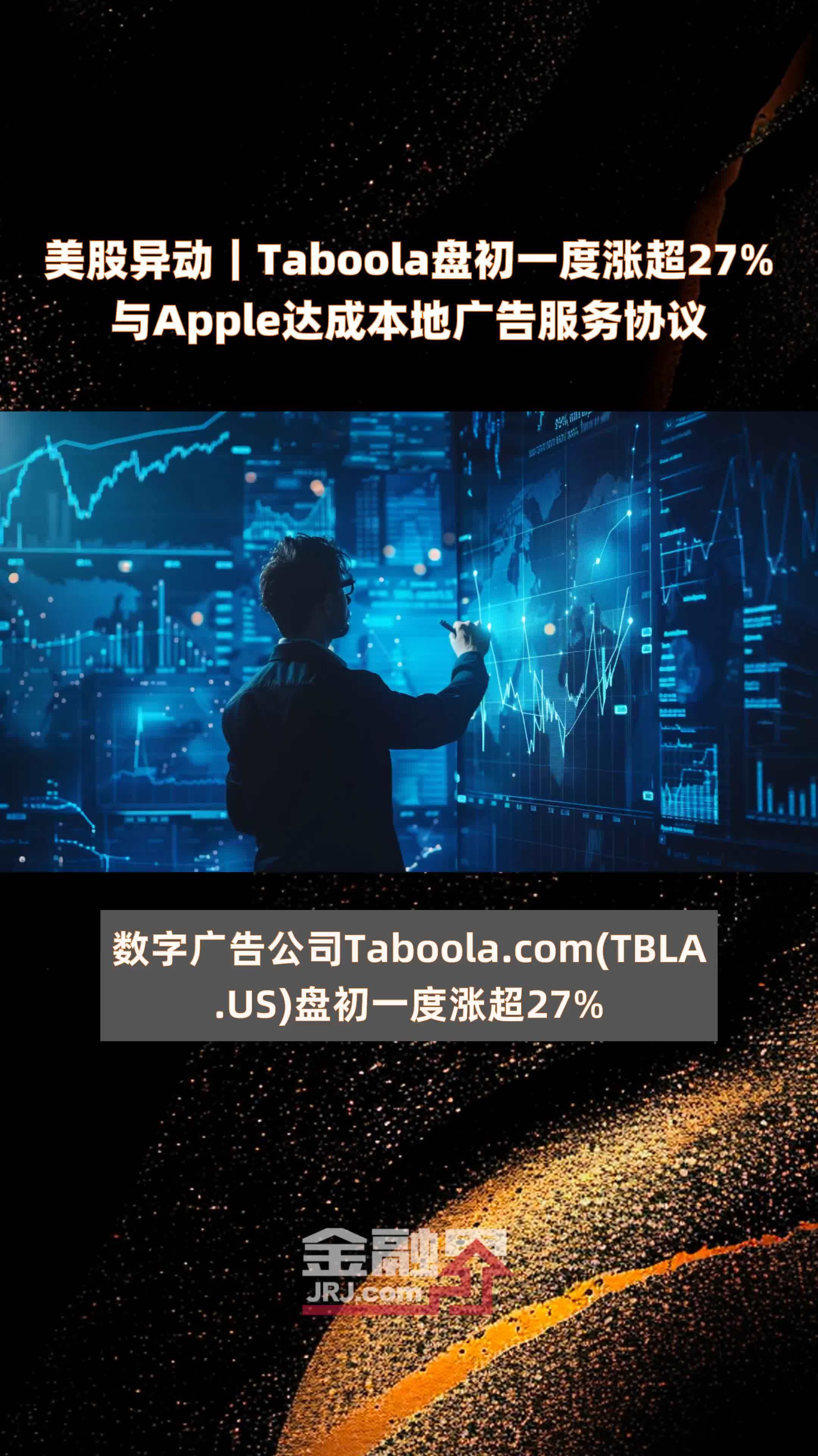 美股异动 | Affirm(AFRM.US)跌超12% 竞争对手Klarna宣布将成为沃尔玛“先买后付”服务独家提供商
