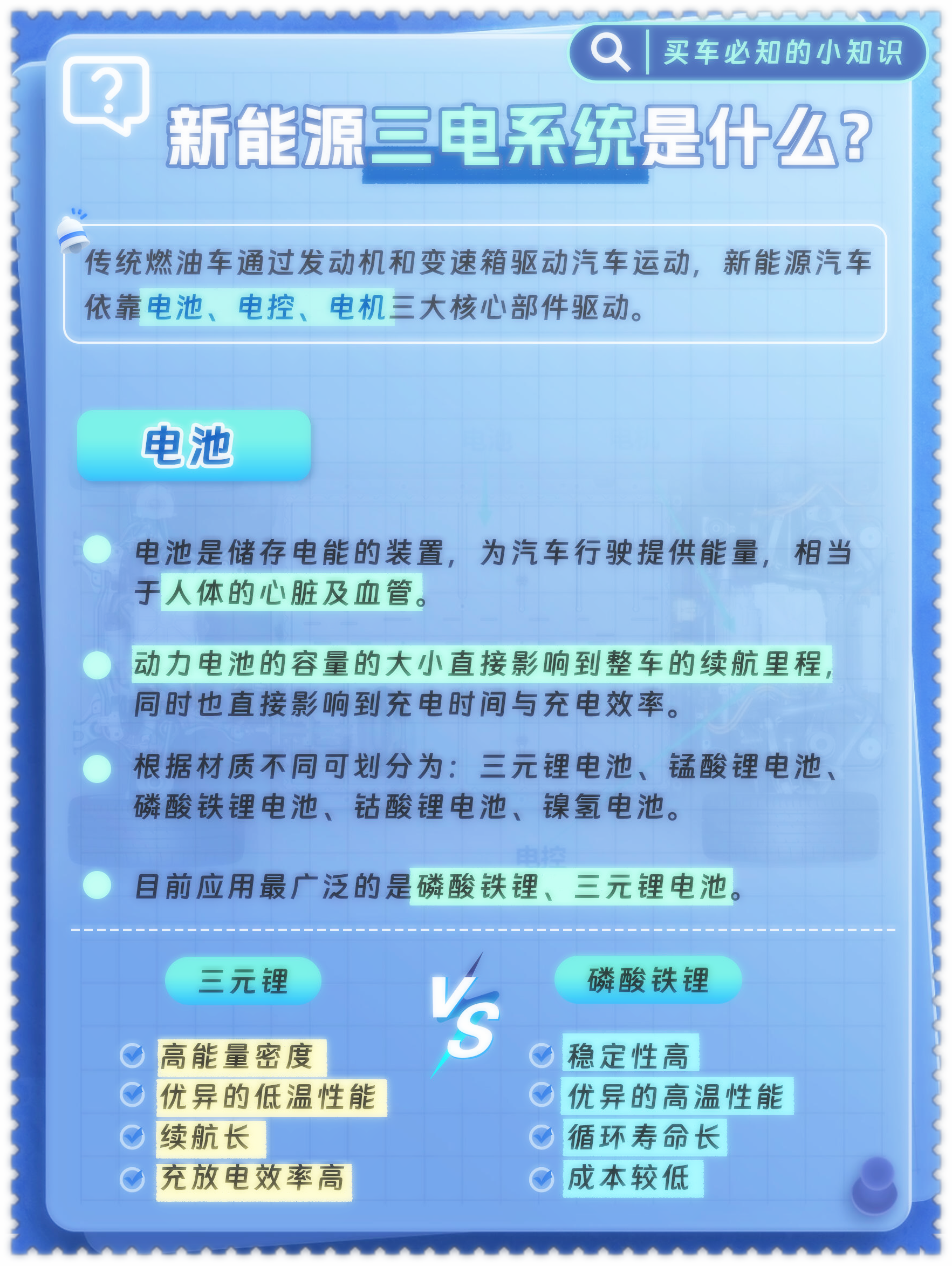 新能源公交车及电池更新补贴实施细则公布