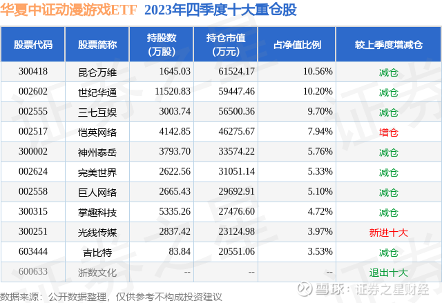 3月20日证券之星早间消息汇总：中办、国办发文！事关食品安全