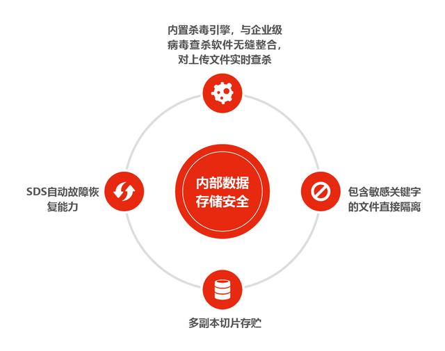 仁度生物两款创新产品入选上海推荐目录 国产替代进程提速
